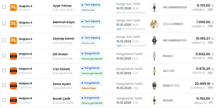 ENTEMAX sipariş listesi: Hepsiburada ve Trendyol mağazalarından siparişler; müşteri, sipariş ve fatura durumu, kargo tarihi, ürün ve tutar (temsili veri)