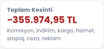 Toplam kesinti: eksi 355.974,95 TL; komisyon, indirim, kargo, hizmet, stopaj, ceza, reklam (temsili veri)