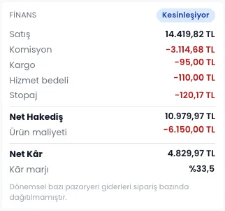ENTEMAX sipariş satırındaki finans özeti: satış, komisyon, kargo, hizmet bedeli, stopaj, net hakediş, ürün maliyeti, net kâr ve kâr marjı (temsili veri)