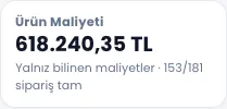Ürün maliyeti: 618.240,35 TL, yalnız bilinen maliyetler, 181 siparişin 153’ü tam (temsili veri)
