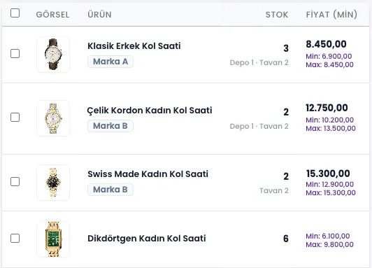 ENTEMAX Envanter Listesi: kol saati ürünleri, marka etiketleri, depo ve tavan bilgisiyle stok ve minimum, maksimum fiyatlar (temsili veri)